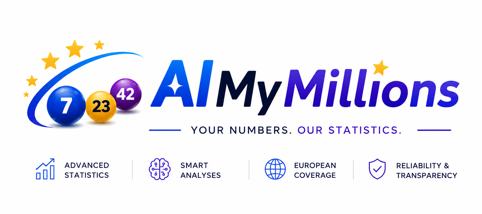 AIMyMillions