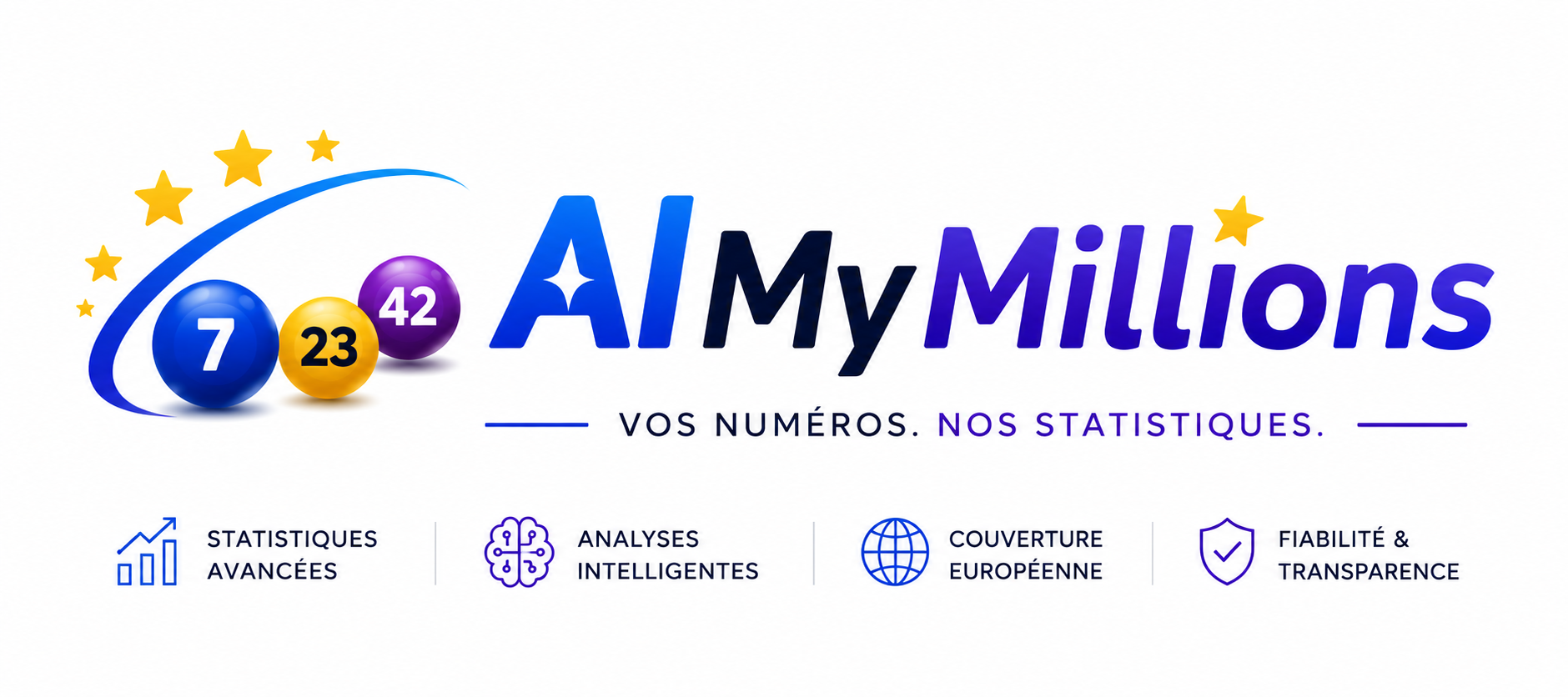 AIMyMillions